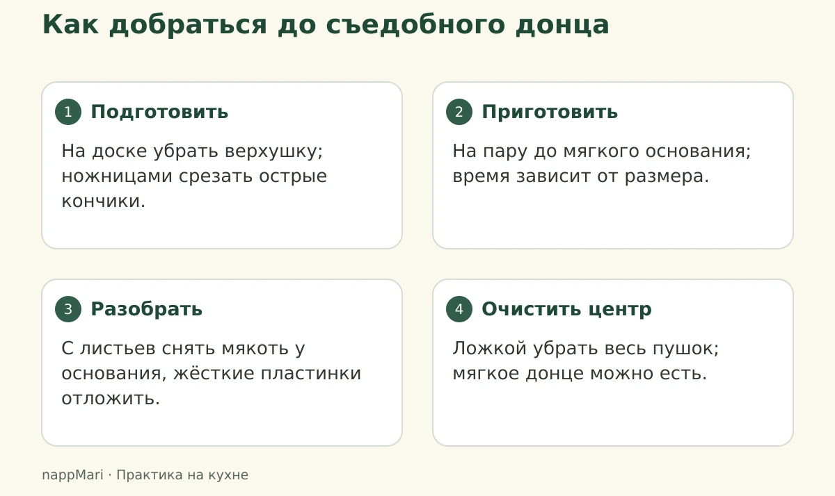 Четыре этапа: подготовить артишок, приготовить на пару, снять листья и удалить пушок с донца.