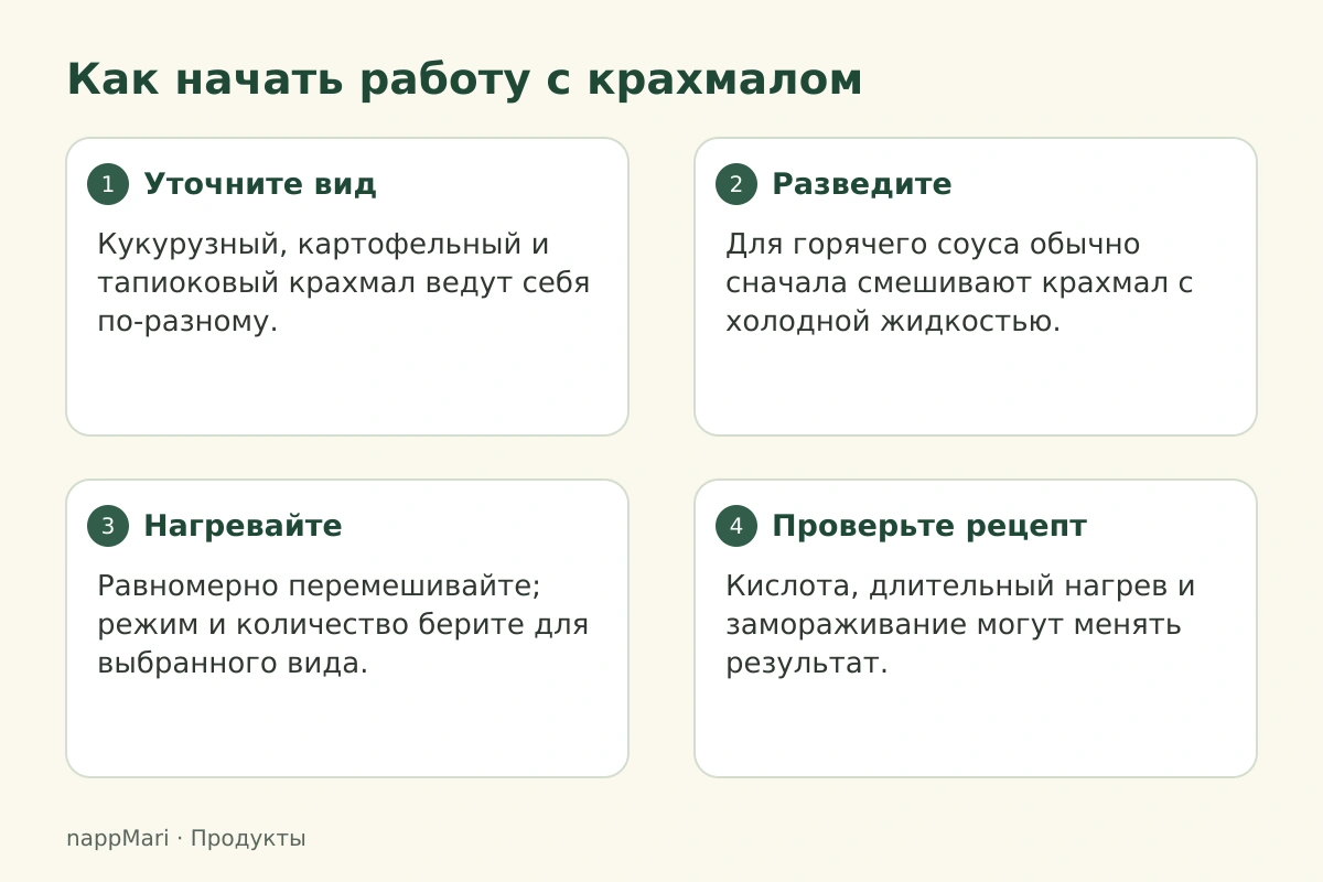 Как начать работу с крахмалом: Уточните вид — Кукурузный, картофельный и тапиоковый крахмал ведут себя по-разному.; Разведите — Для горячего соуса обычно сначала смешивают крахмал с холодной жидкостью.; Нагревайте — Равномерно перемешивайте; режим и количество берите для выбранного вида.; Проверьте рецепт — Кислота, длительный нагрев и замораживание могут менять результат.