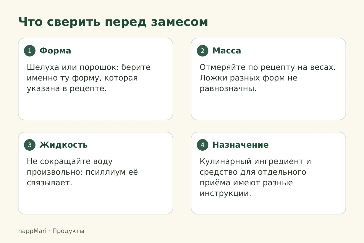 Что сверить перед замесом: Форма — Шелуха или порошок: берите именно ту форму, которая указана в рецепте.; Масса — Отмеряйте по рецепту на весах. Ложки разных форм не равнозначны.; Жидкость — Не сокращайте воду произвольно: псиллиум её связывает.; Назначение — Кулинарный ингредиент и средство для отдельного приёма имеют разные инструкции.