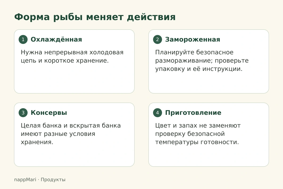 Форма рыбы меняет действия: Охлаждённая — Нужна непрерывная холодовая цепь и короткое хранение.; Замороженная — Планируйте безопасное размораживание; проверьте упаковку и её инструкции.; Консервы — Целая банка и вскрытая банка имеют разные условия хранения.; Приготовление — Цвет и запах не заменяют проверку безопасной температуры готовности.