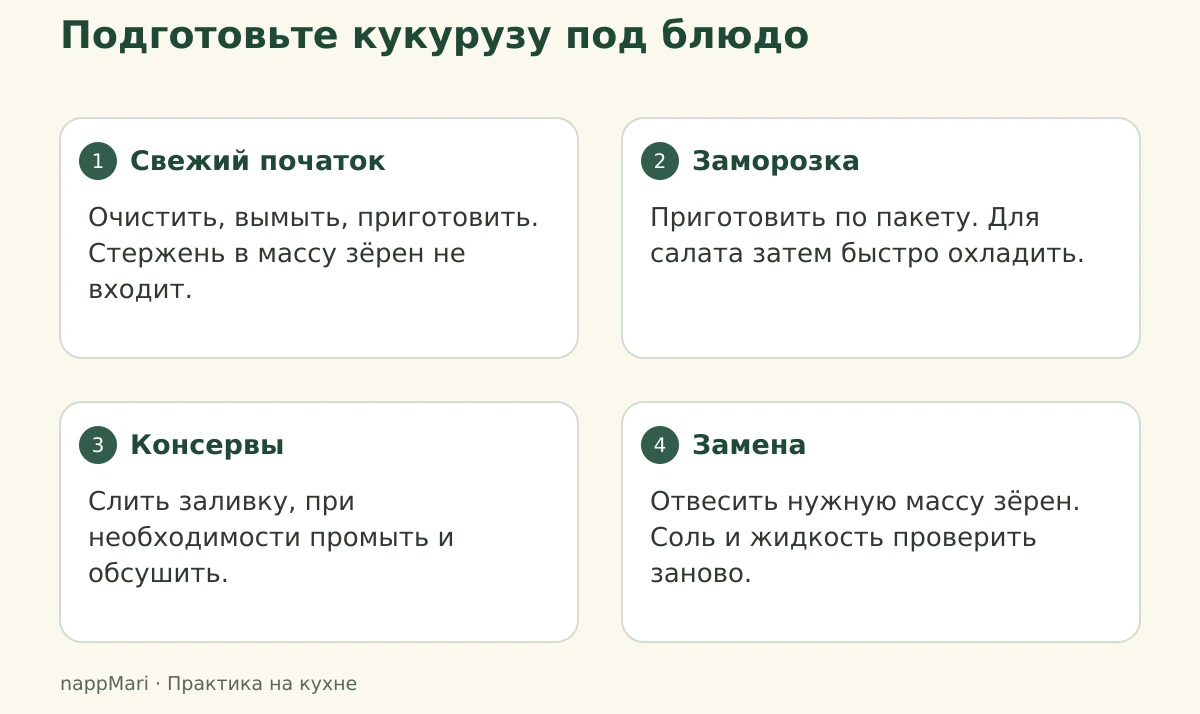 Свежий початок: Очистить, вымыть, приготовить. Стержень в массу зёрен не входит.; Заморозка: Приготовить по пакету. Для салата затем быстро охладить.; Консервы: Слить заливку, при необходимости промыть и обсушить.; Замена: Отвесить нужную массу зёрен. Соль и жидкость проверить заново.