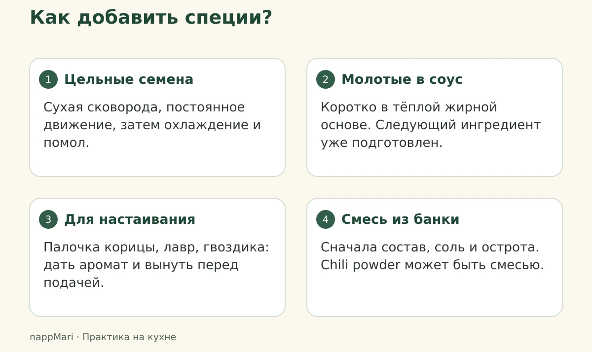 Четыре варианта применения: сухой прогрев цельных семян, короткий нагрев молотых специй, настаивание крупных пряностей и проверка состава смеси