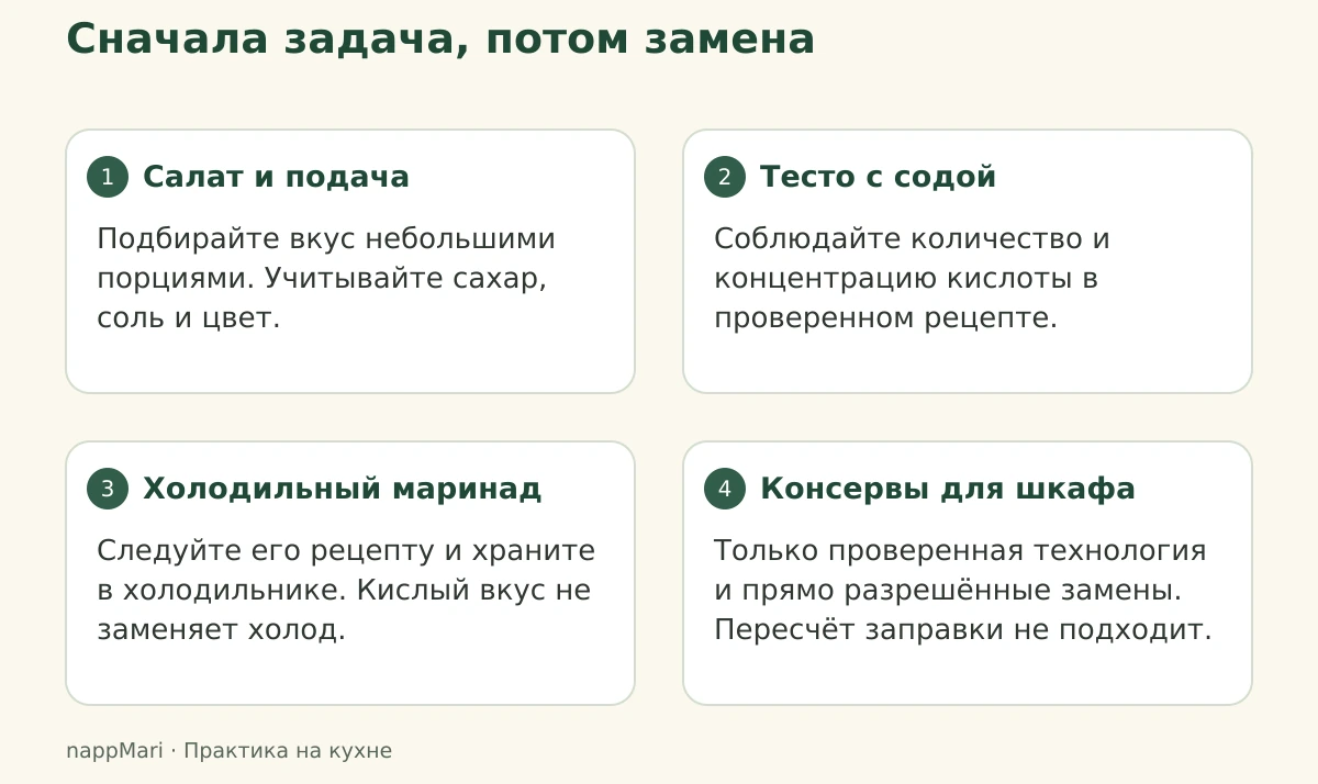 Четыре разные задачи для кислоты: вкусовая заправка, тесто с содой, холодильный маринад и консервы со строго проверенной технологией