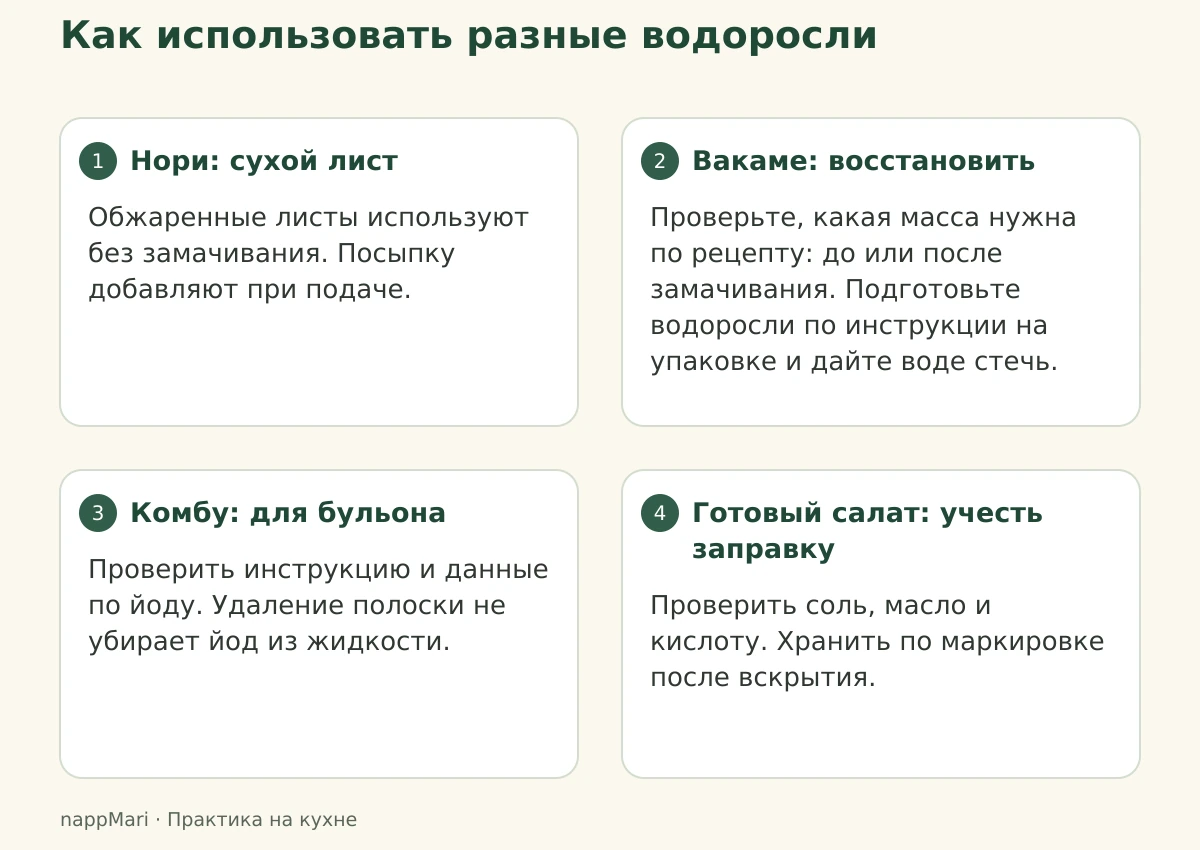 Четыре карточки о подготовке нори, вакаме, комбу и готового салата из морской капусты