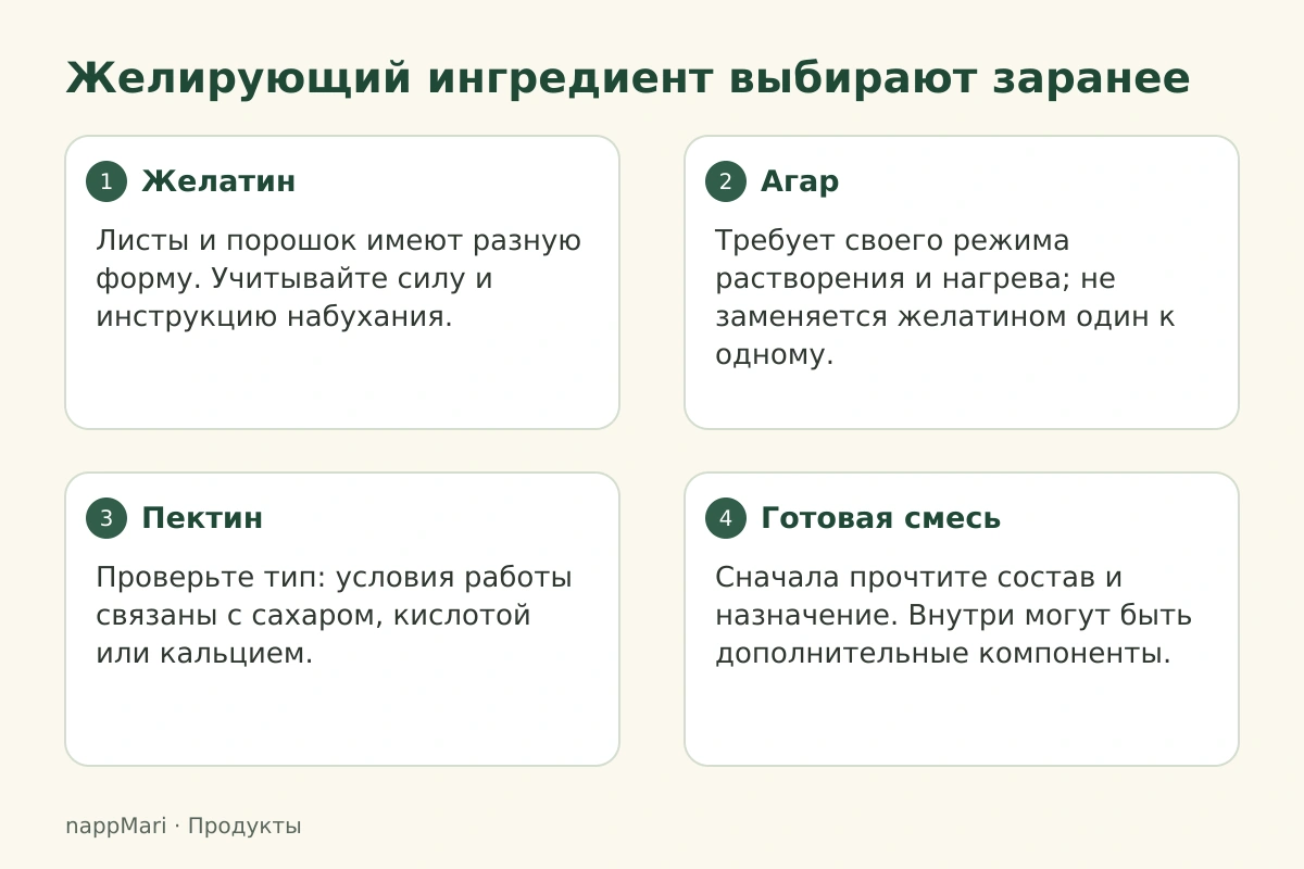 Желирующий ингредиент выбирают заранее: Желатин — Листы и порошок имеют разную форму. Учитывайте силу и инструкцию набухания.; Агар — Требует своего режима растворения и нагрева; не заменяется желатином один к одному.; Пектин — Проверьте тип: условия работы связаны с сахаром, кислотой или кальцием.; Готовая смесь — Сначала прочтите состав и назначение. Внутри могут быть дополнительные компоненты.